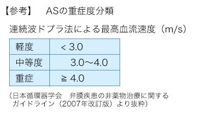 practice | GE HealthCare (Japan)