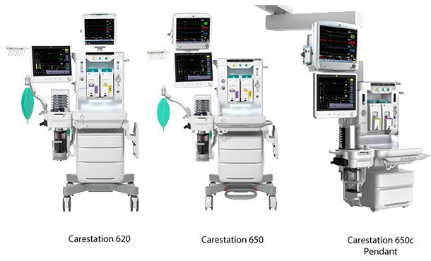 GE Healthcare Avance - Dräger IACS （麻酔器トップ取付