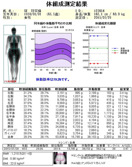 日常診療に役立つサルコペニアに関する基礎知識 | GE HealthCare (Japan)